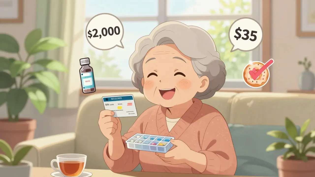 Medicare Drug Coverage and Cost Assistance Options in 2025-2026